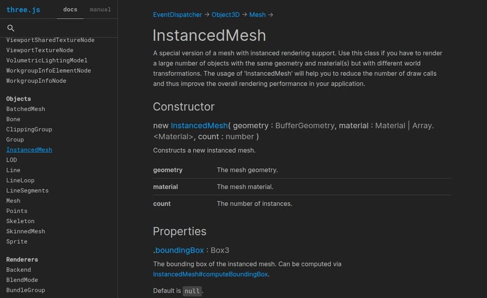 Actual Three.js InstancedMesh documentation captured on the VPS.
